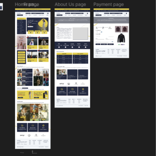 E-Commerce Website Design