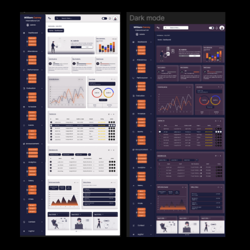 University Dashboard Design
